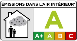 étiquettes « Émissions dans l’air intérieur COV » la catégorie A