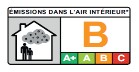 étiquettes « Émissions dans l’air intérieur COV » la catégorie B